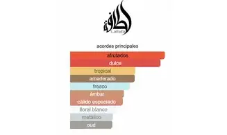 Qaed al fursan unlimited