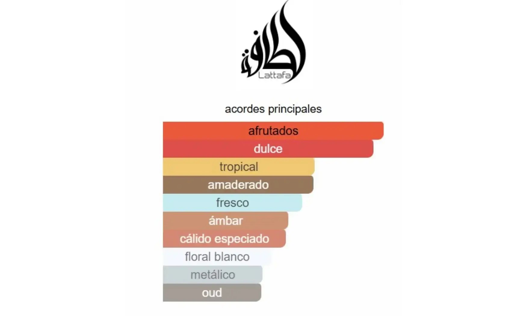 Qaed al fursan unlimited