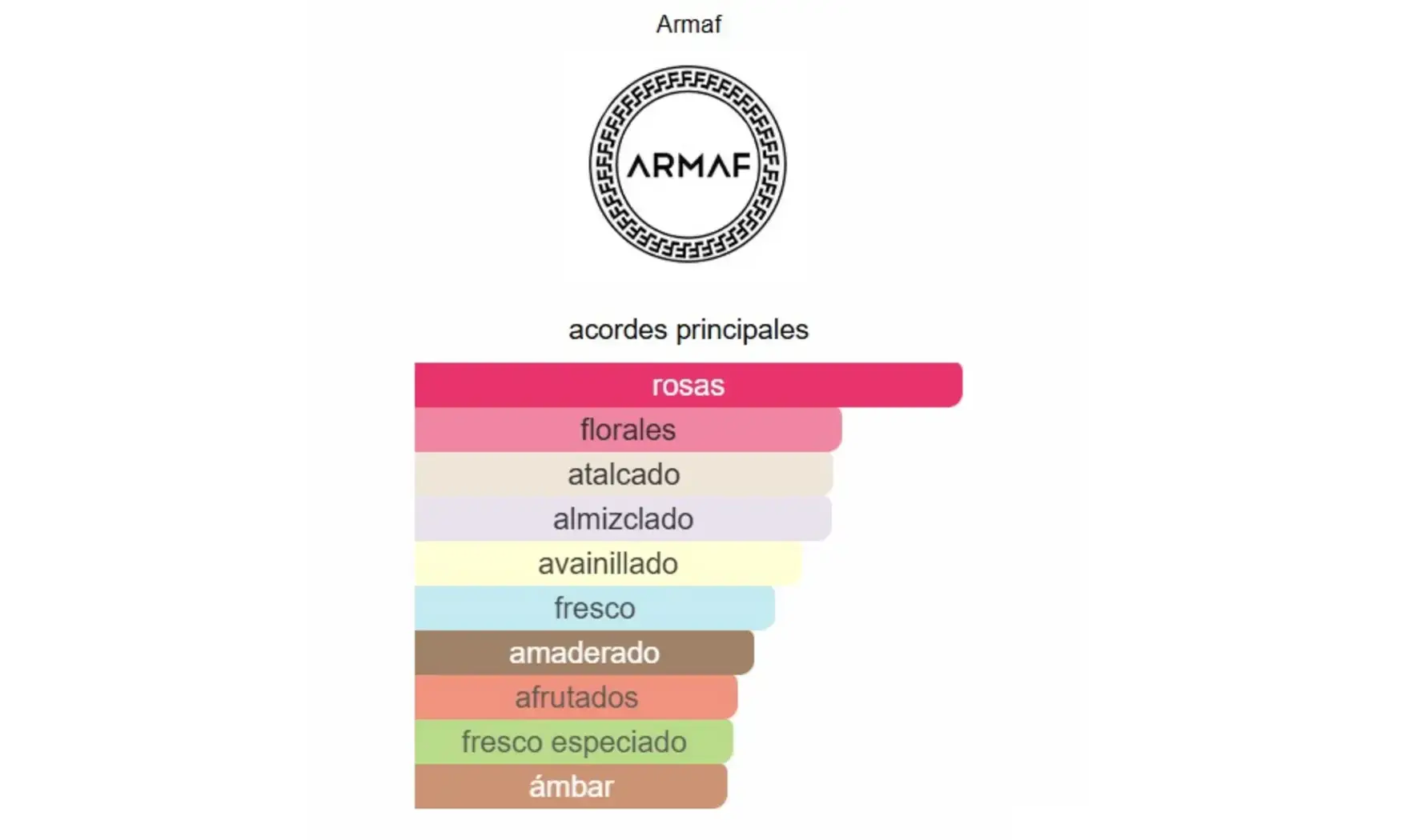 Club de nuit imperiale